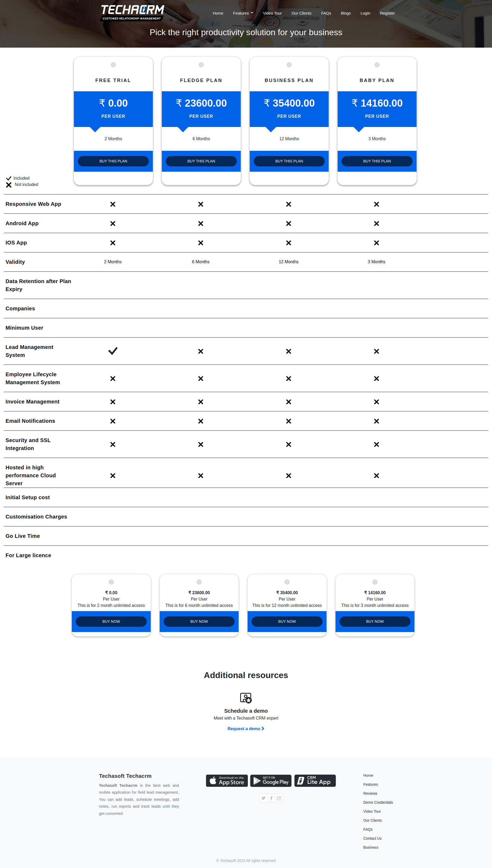 Techasoft Lead