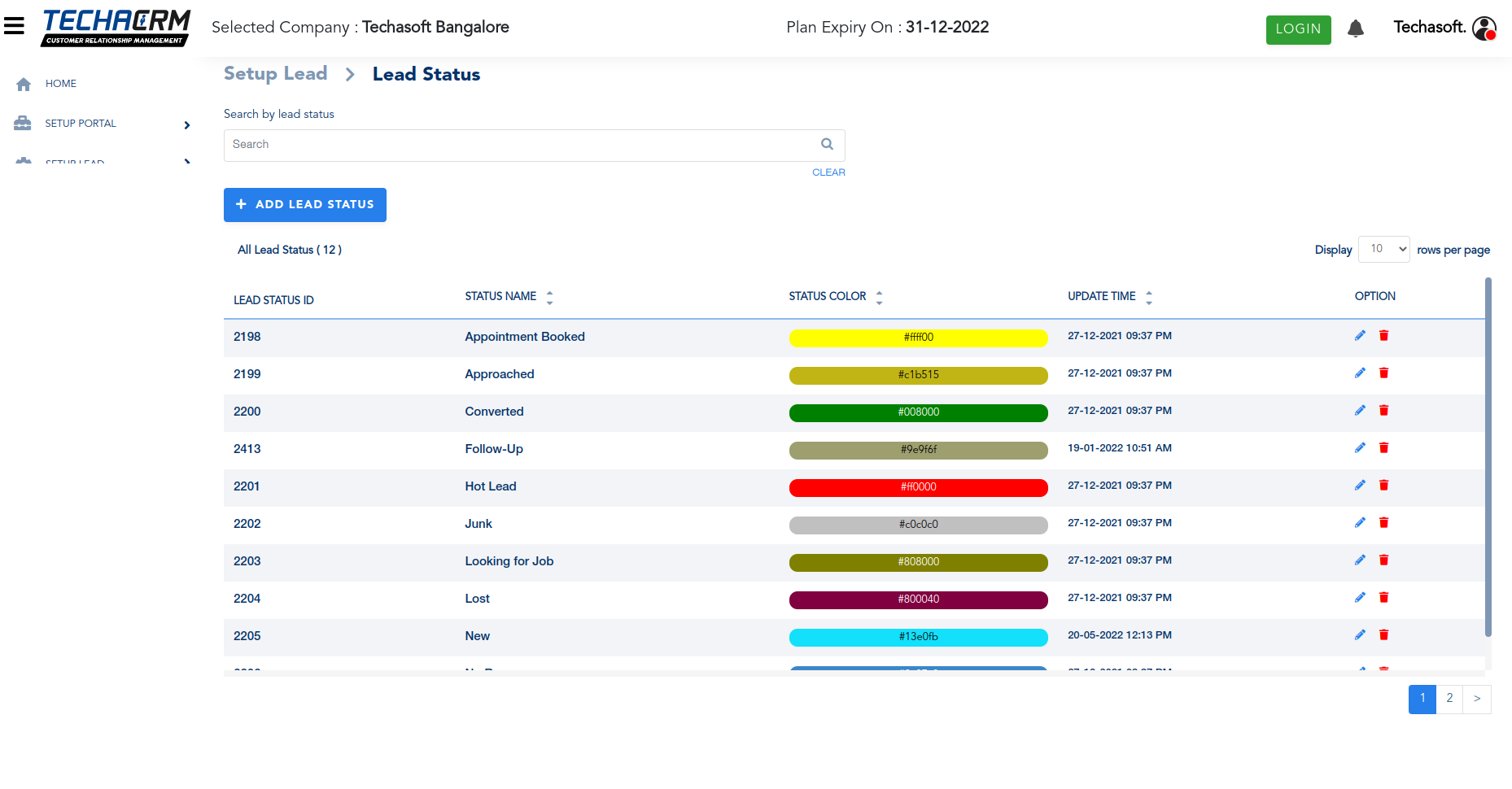 Techasoft Lead